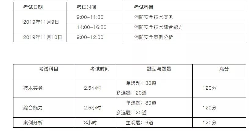 2024澳门特马今晚开奖4月8号,专业分析解析说明_进阶款65.181