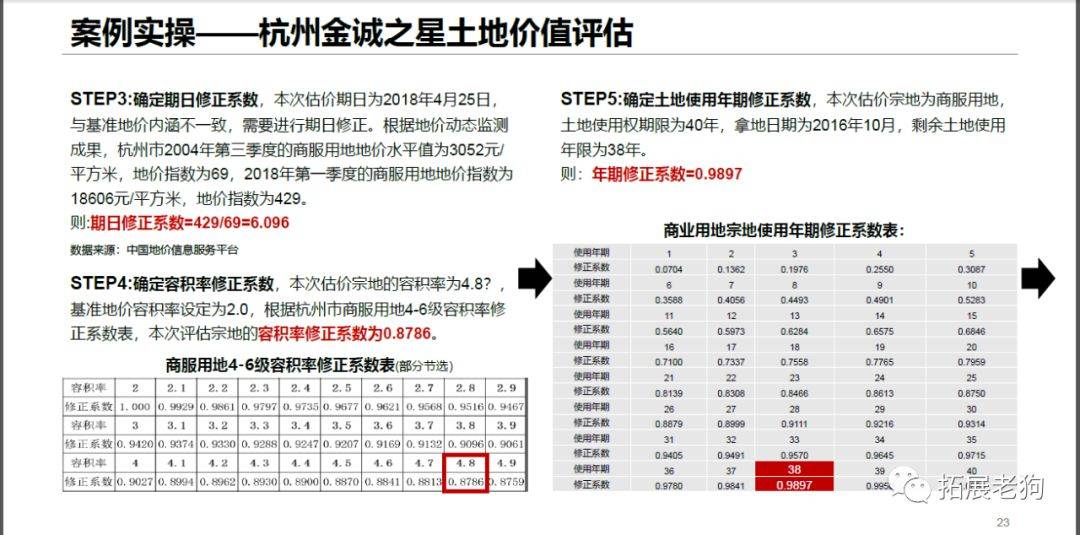 800百图库澳彩资料,专业解析评估_Tablet26.370