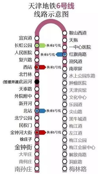 天津地铁八号线最新动态，进展、影响与未来展望