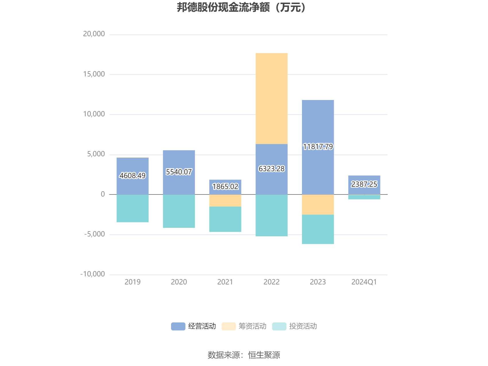 2024香港开奖结果记录及查询,实地分析数据计划_HDR58.146