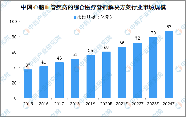 600图库大全免费资料图2024,数据驱动策略设计_FHD版48.530