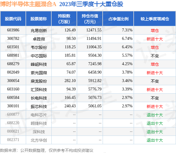 2O24管家婆一码一肖资料,收益成语分析定义_至尊版52.930