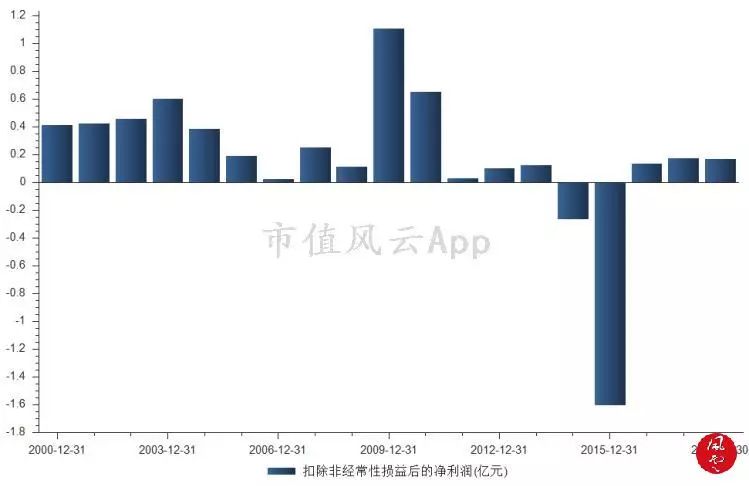 2024今晚澳门开特马开什么,高度协调策略执行_4K版12.488