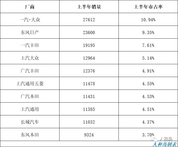 2024年新澳门开码历史记录,数据说明解析_MP28.507