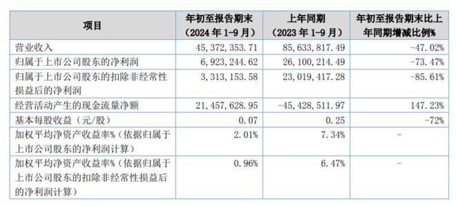 2024年澳门今晚开奖结果,深层数据应用执行_8K94.692