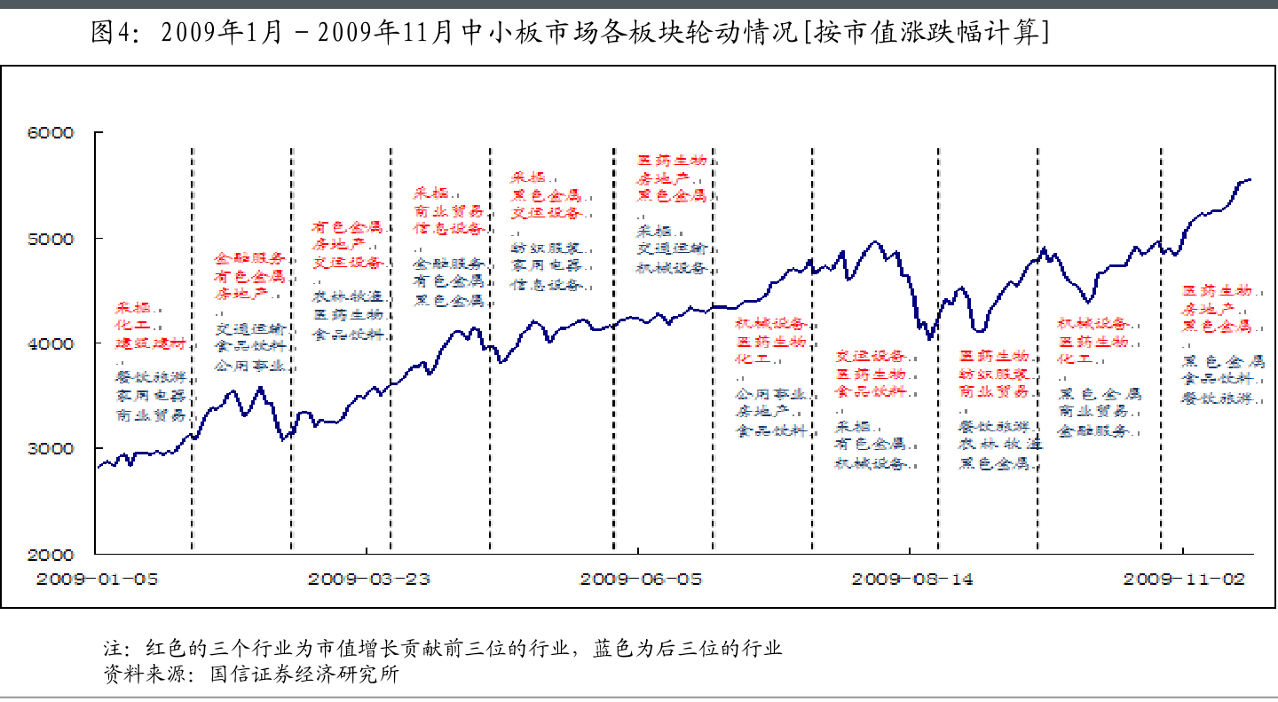 777777788888888最快开奖,实效解读性策略_高级版85.923