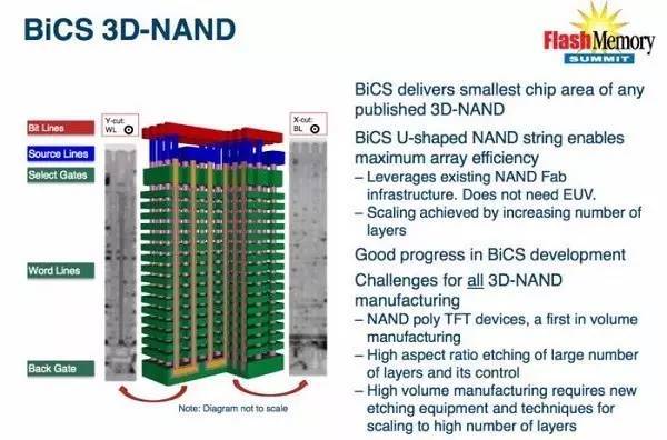 2024香港正版资料大全视频,数据设计驱动策略_3D45.343