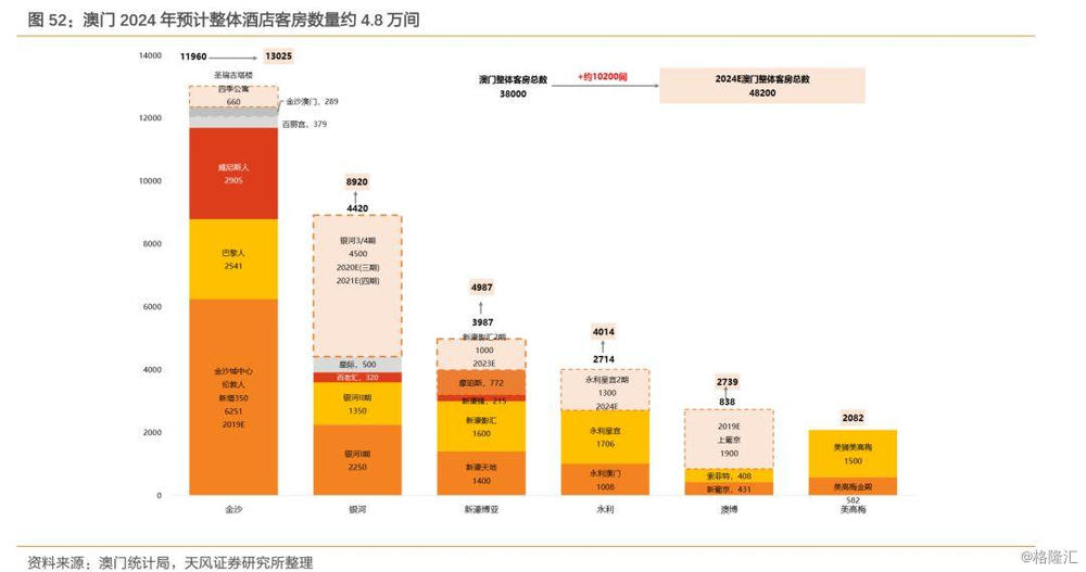 2024澳门今晚开奖号码香港记录,实地验证数据应用_薄荷版61.298