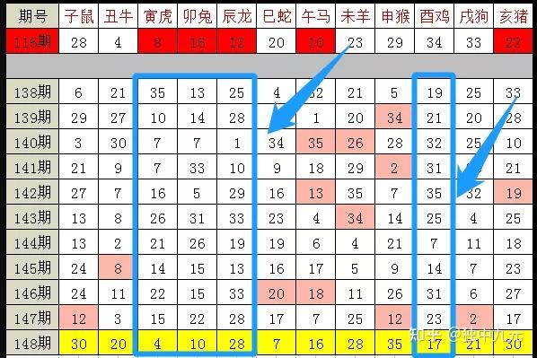 2024最新奥马免费资料生肖卡,全面设计执行方案_粉丝款21.189