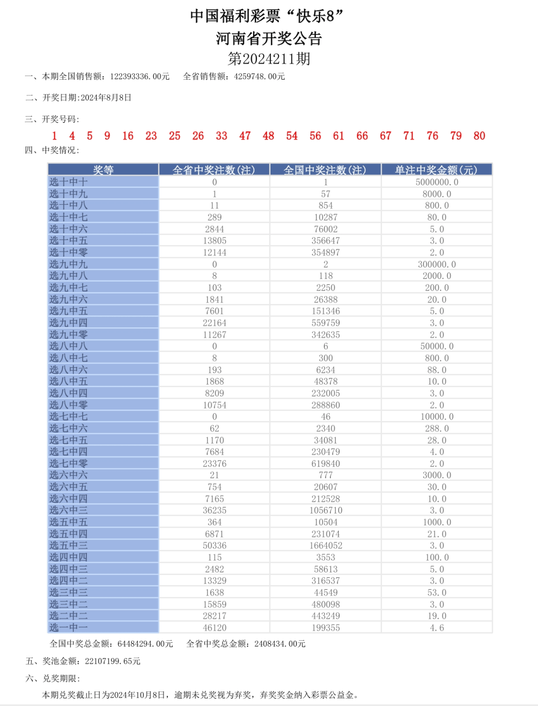 2024年新奥门天天开彩,数据整合实施方案_X版29.506