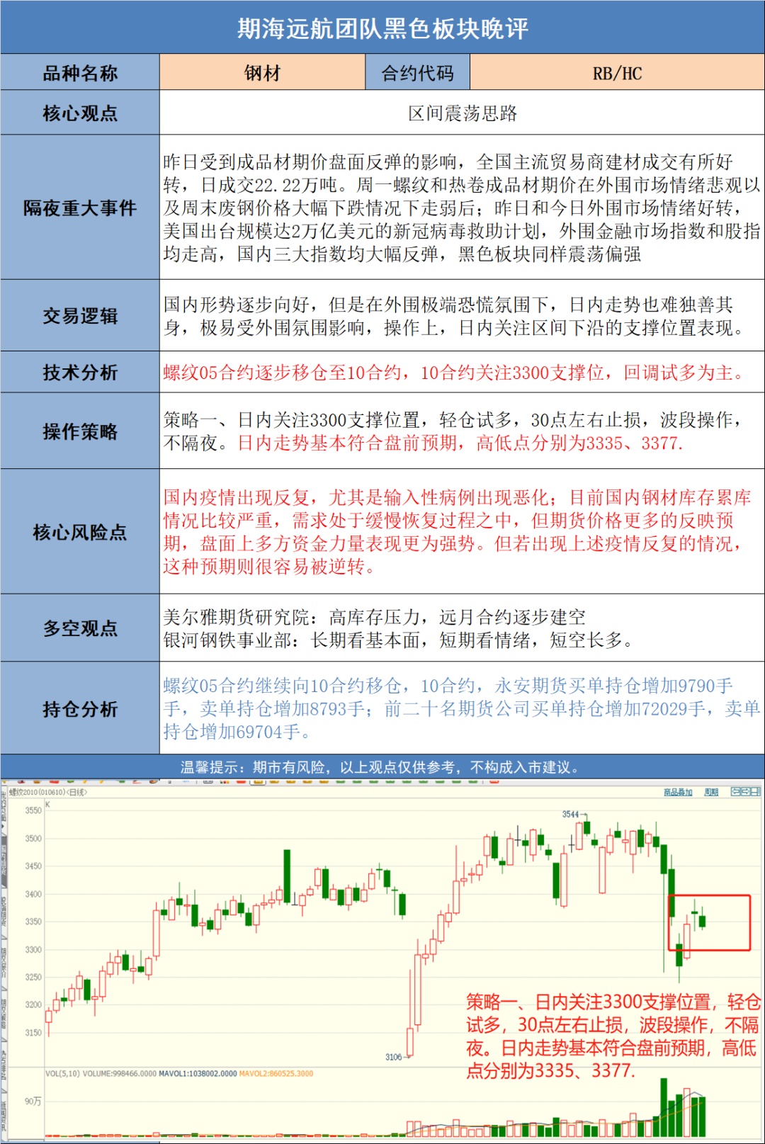 2024新澳今晚资料鸡号几号,适用策略设计_HT35.367