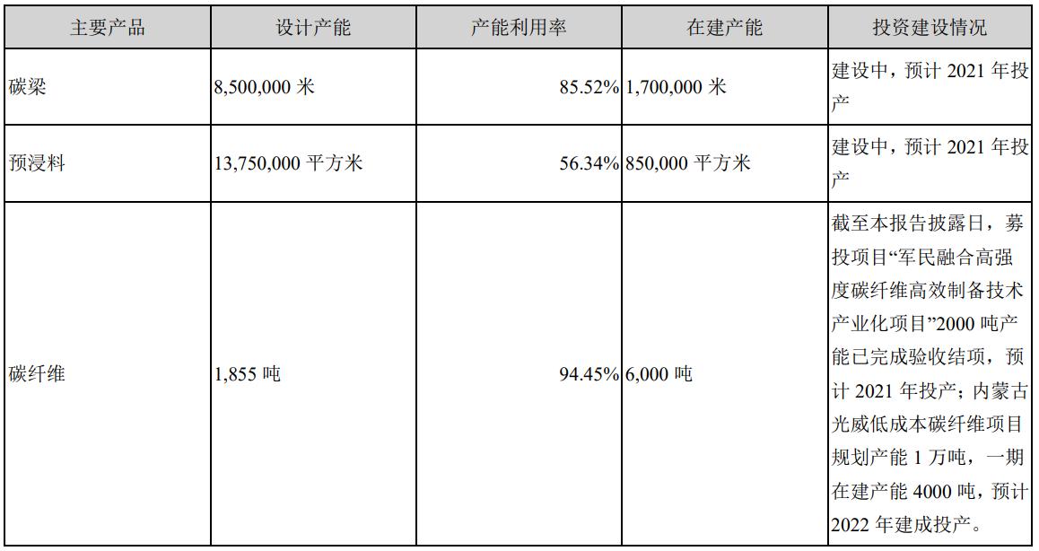 48k.ccm,澳门开奖结果2024年开奖结果,实际应用解析说明_黄金版51.630