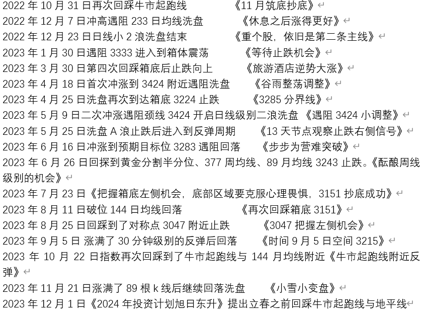 2024澳门天天彩免费正版资料,全面数据策略实施_P版28.615