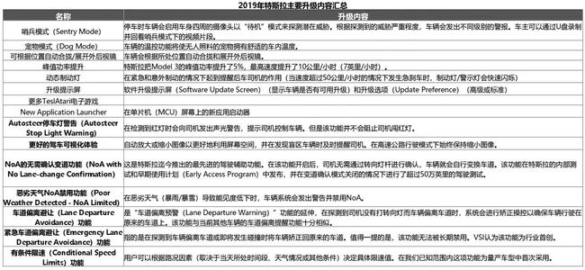 2024新澳天天资料免费大全,定量分析解释定义_mShop28.299