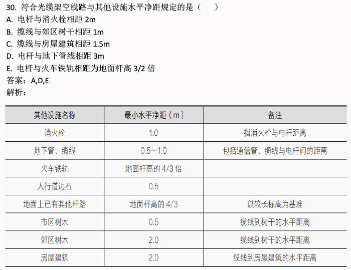 2024澳门濠江免费资料,统计解答解析说明_Premium98.435