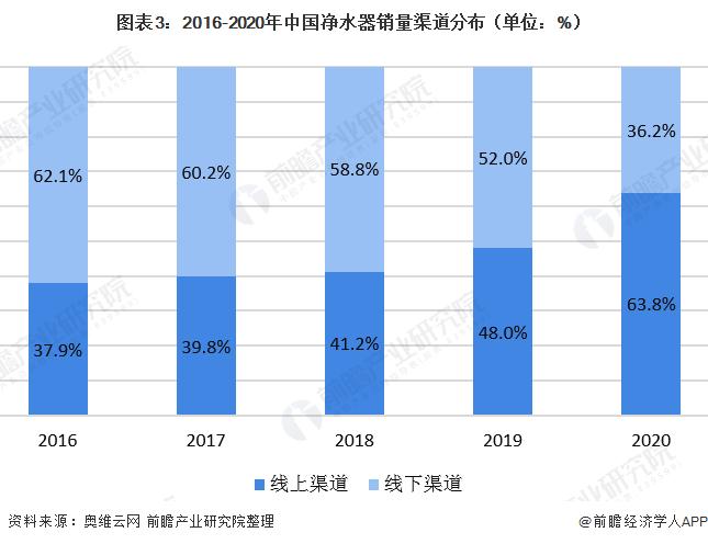 2024澳门六开奖结果出来,全面数据分析方案_RX版75.205