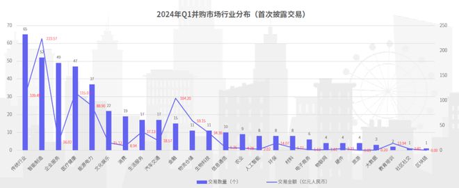 2024年一肖一码一中,深入数据应用计划_投资版88.34