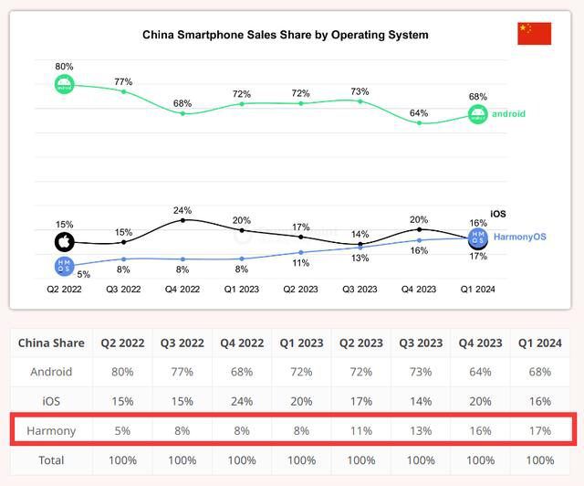 2024澳家婆一肖一特,深入数据解释定义_ChromeOS81.669