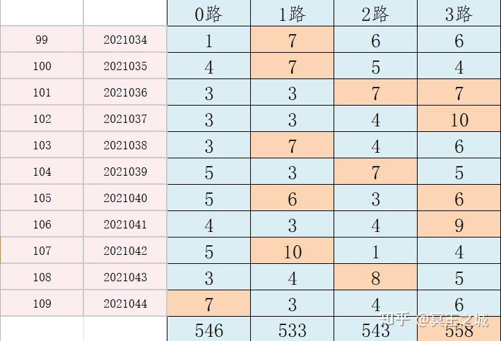 2024新奥历史开奖记录,数据支持策略分析_R版68.187