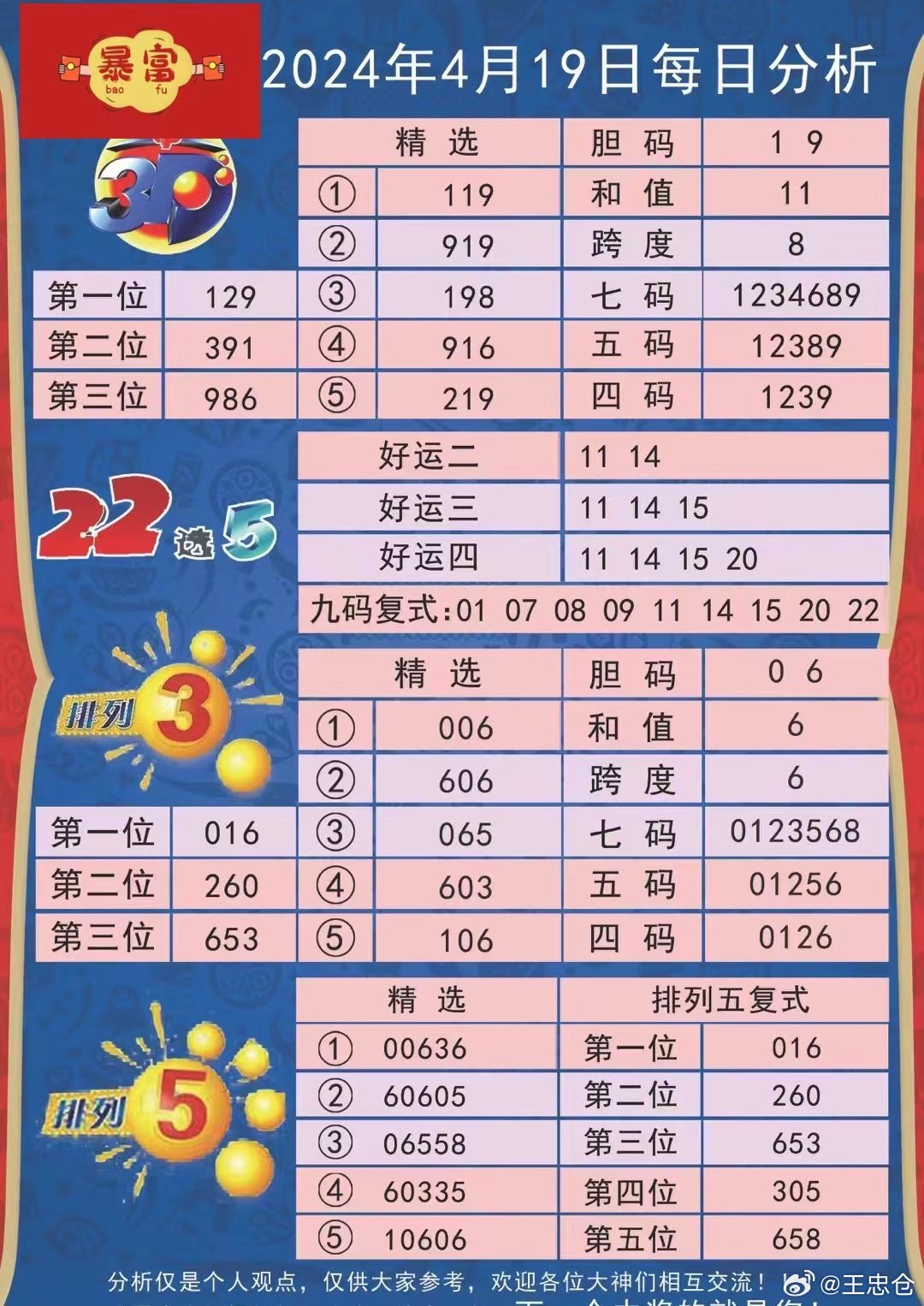 2024新奥彩开奖结果记录,确保成语解释落实的问题_Prime95.424