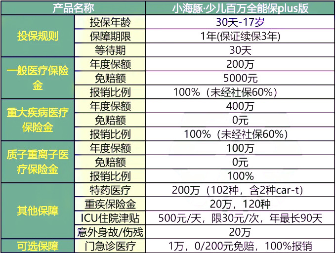 2024新奥正版资料最精准免费大全,深度分析解析说明_L版89.214