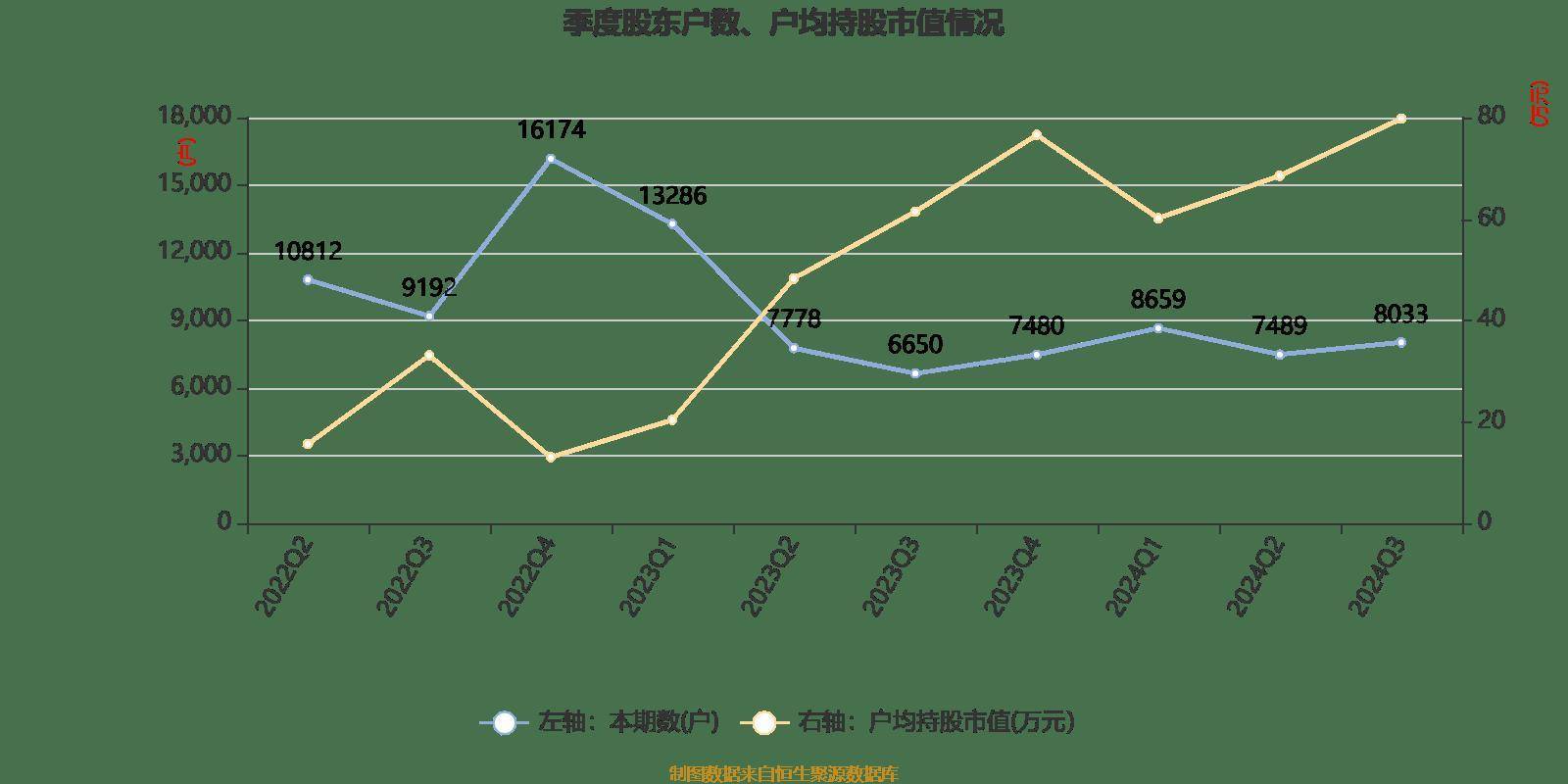 2024澳门六今晚开奖结果是多少,数据整合设计执行_R版32.127