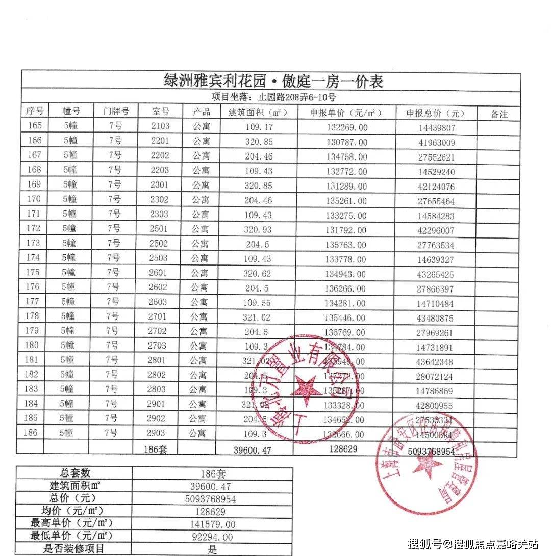 2024年澳门三肖三码开一码,适用性策略设计_yShop53.270