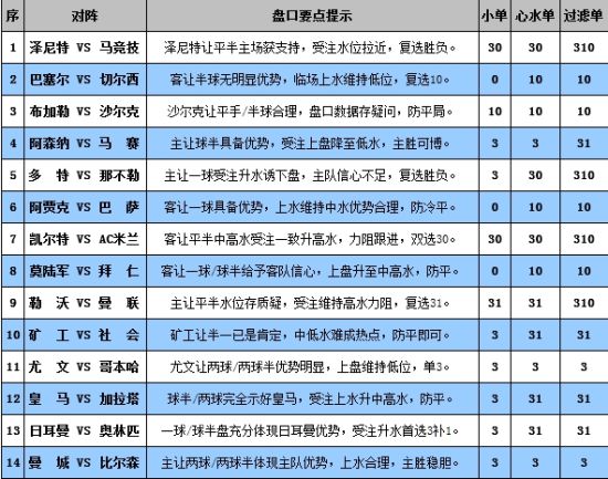 2024澳门特马今晚开奖138期,专业解答实行问题_KP35.903