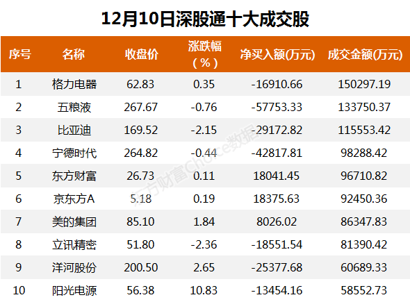 2024澳门天天彩,真实数据解释定义_限定版97.598