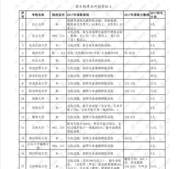 2024澳门开奖结果,定性说明评估_Ultra76.117