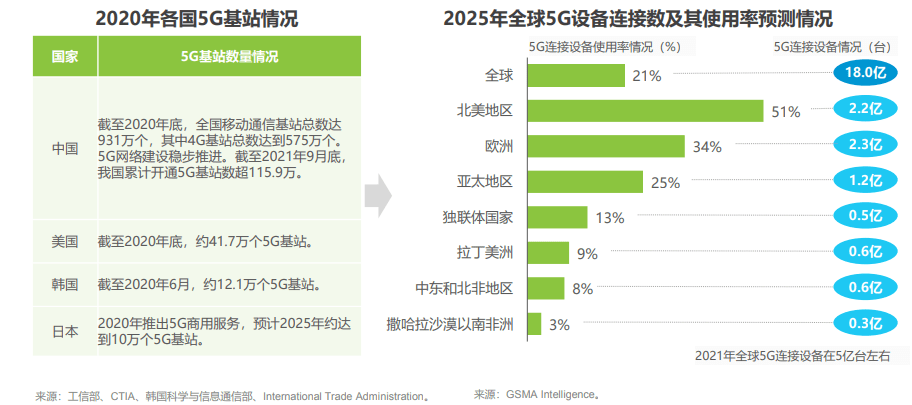 2024新澳免费资料内部玄机,未来解答解释定义_6DM55.439