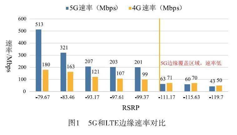 2024新奥门今晚资料,深层设计策略数据_MR87.615