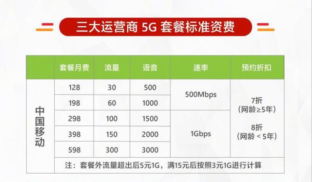 2024新奥精选免费资料,准确资料解释落实_3D72.462