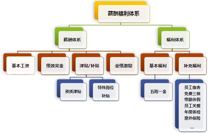 2023澳门资料大全免费,稳定设计解析方案_Max55.480