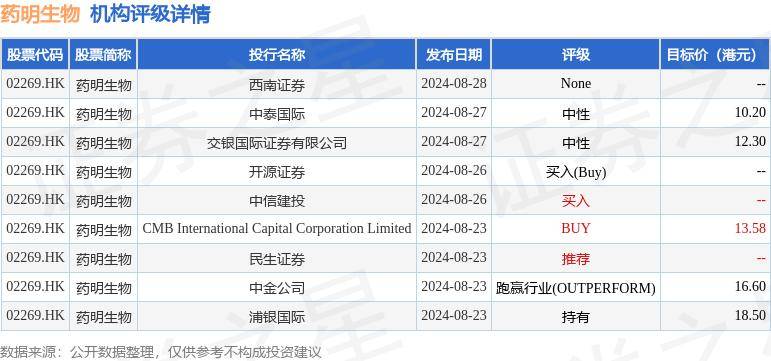 2024澳门六今晚开奖结果是多少,精确分析解析说明_Tablet49.543