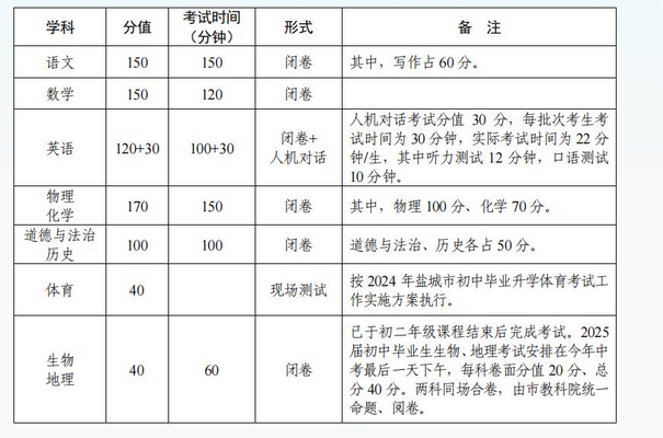 2024澳门六今晚开奖号码,现状解答解释落实_策略版85.285