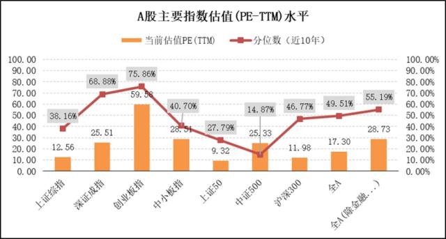 2024澳门正版精准免费大全,实地验证分析数据_尊贵版68.740