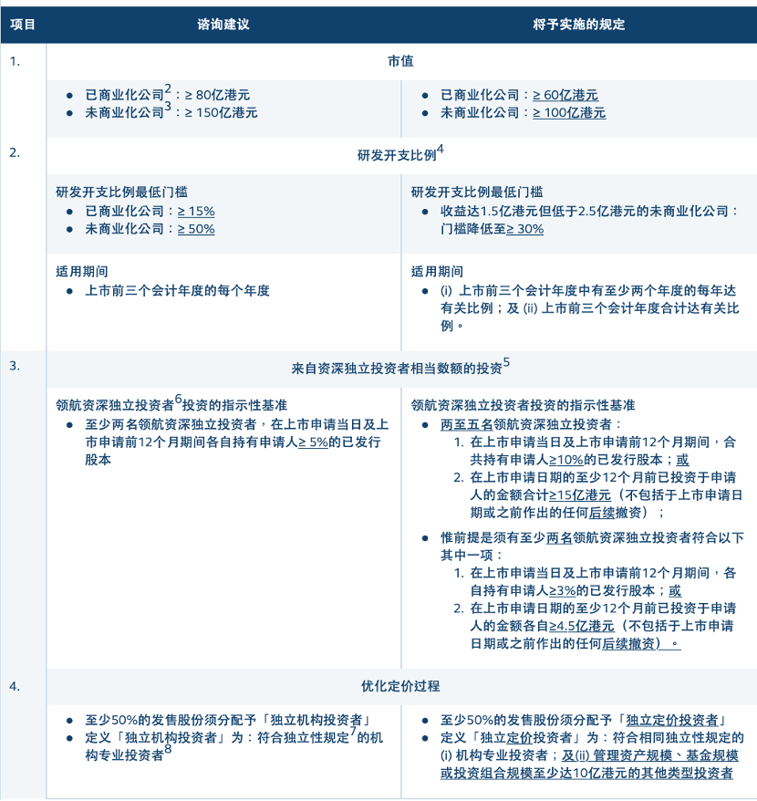 2024今晚澳门开特马新澳门,实践说明解析_Executive41.247