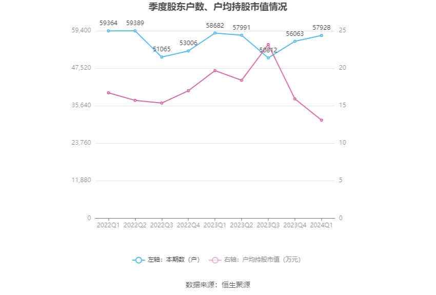 2024资料大全,定性解答解释定义_战略版79.883