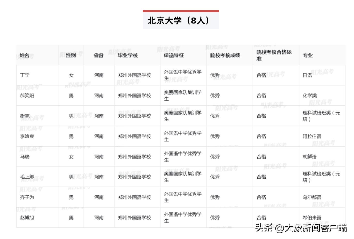 许昌撤县划区最新动态，城市崭新篇章开启