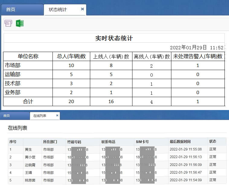 重塑企业管理未来之路，最新考勤方式探索