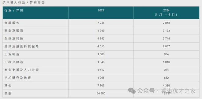 2024年香港6合开奖结果+开奖记录,快速计划设计解析_WP版50.542