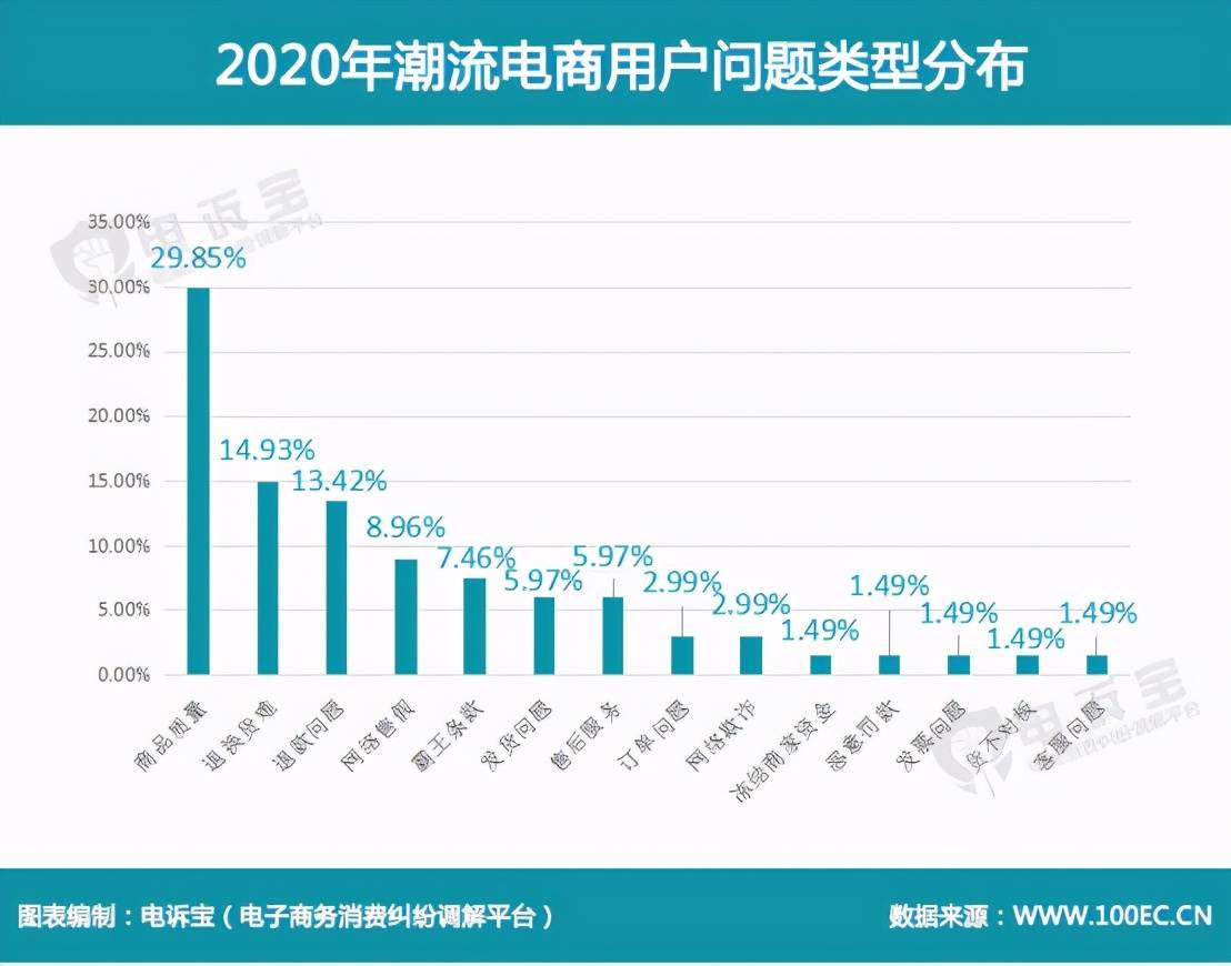 2024年香港澳门开奖结果,数据整合策略分析_潮流版65.790