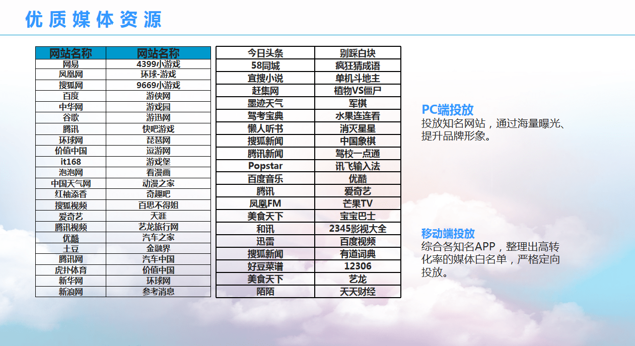 2024新澳兔费资料琴棋,高效性计划实施_VIP11.542