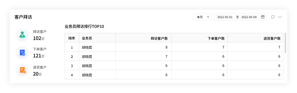 2023管家婆一肖,决策资料解释落实_pack33.848