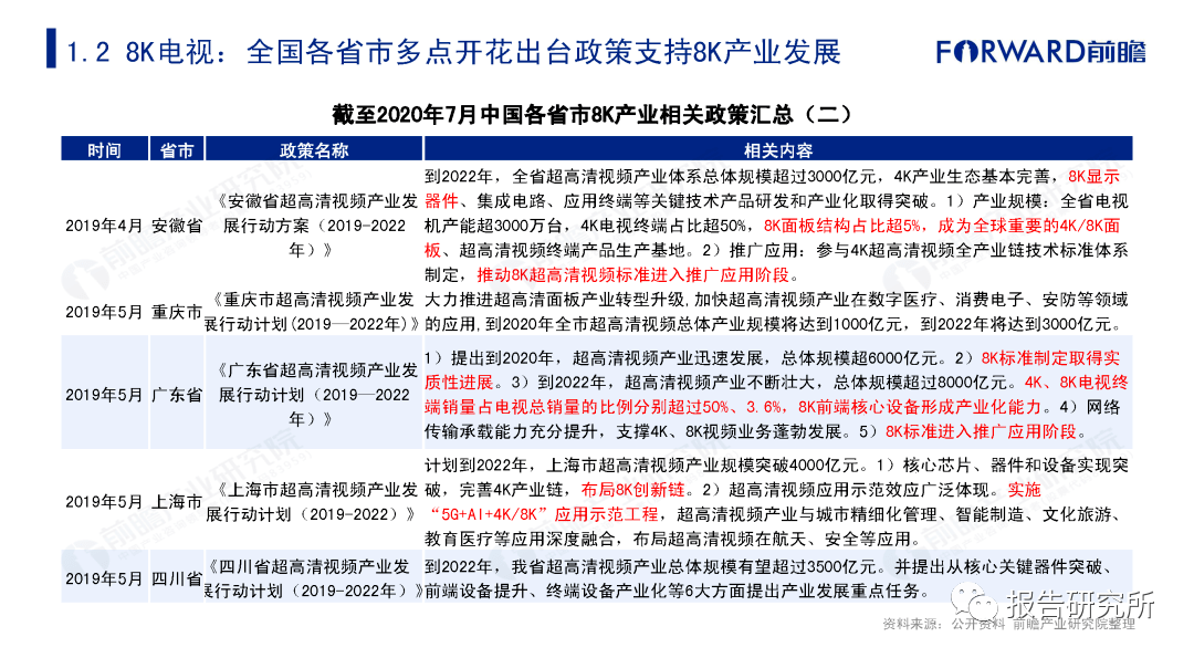 2024年香港正版资料免费大全,现状解答解释落实_超级版21.426