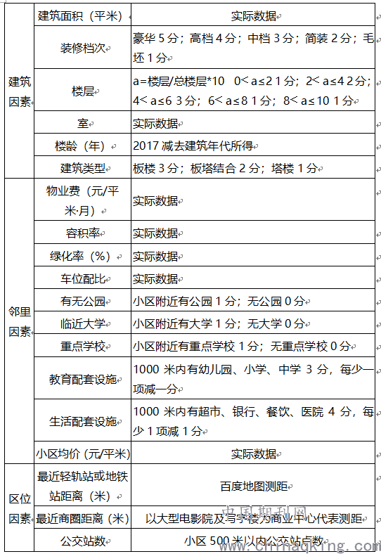 2024新奥历史开奖记录,安全策略评估方案_LT30.594