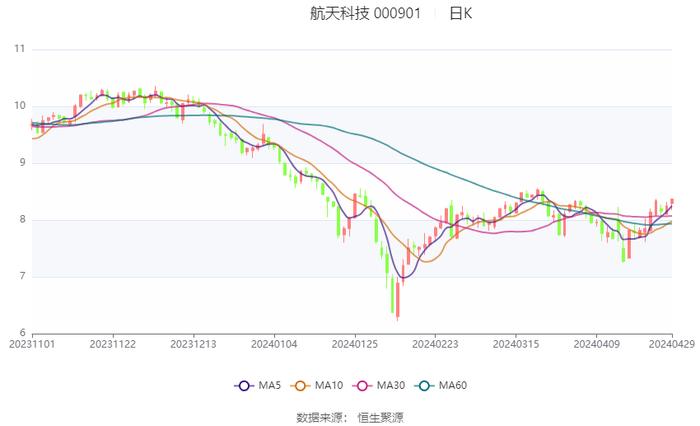 2024新澳精准资料大全,深层设计数据策略_完整版47.748