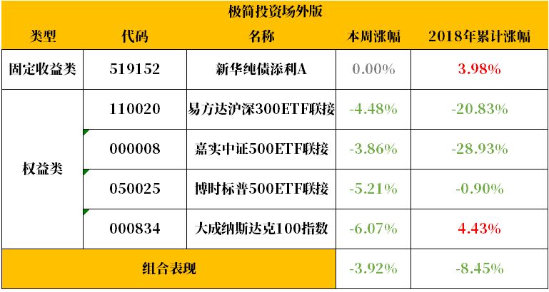 2024澳门天天开好彩大全开奖记录,市场趋势方案实施_定制版48.28