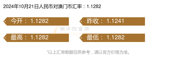 2024年澳门今晚开码料,经济性方案解析_复刻款22.977